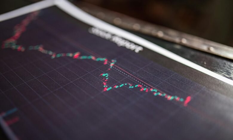 journey builder revenue growth