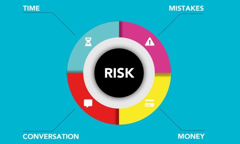 online handle safety evaluation