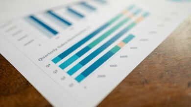 revenue growth strategy development