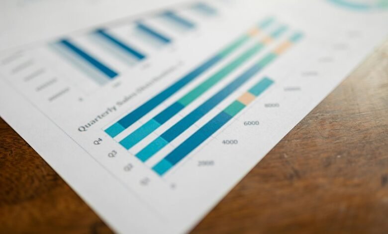 revenue growth strategy development