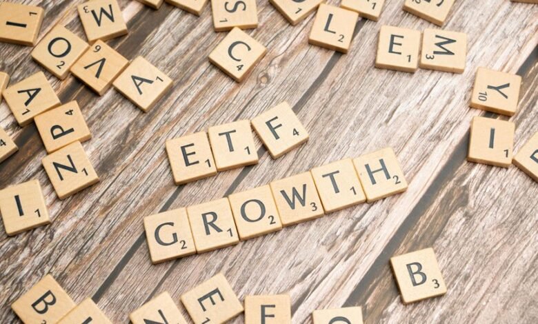 strategic growth performance analysis