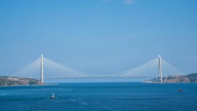 titan node conversion bridge