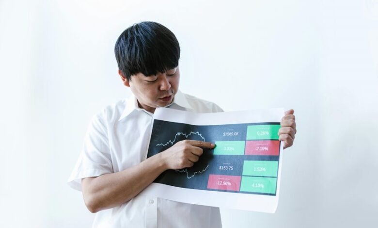 updated insights on 0212